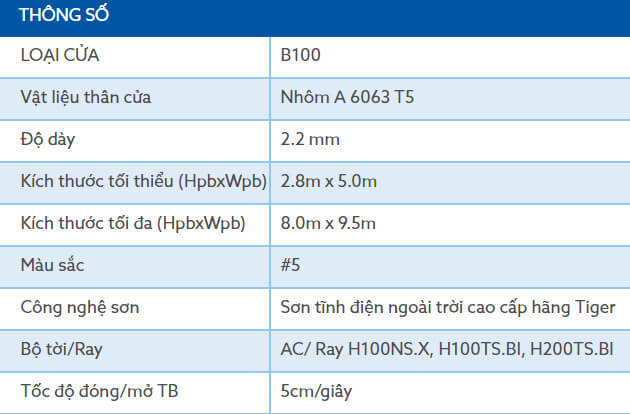 Thông số kỹ thuật cửa cuốn B100