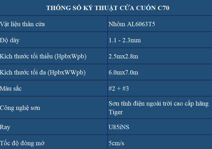 Thông số kỹ thuật cửa cuốn C70