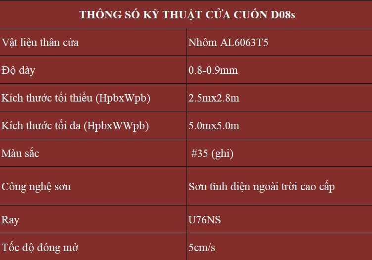 Thông số kỹ thuật cửa cuốn Doortech D08s