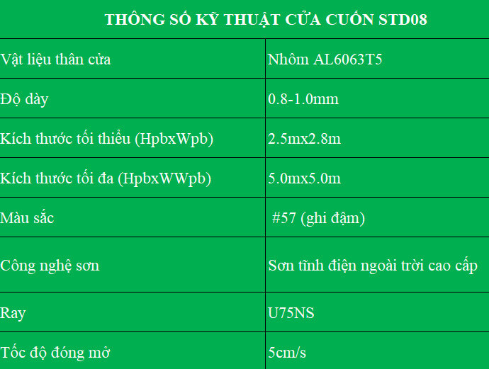 Thông số kỹ thuật cửa cuốn Stardoor STD08