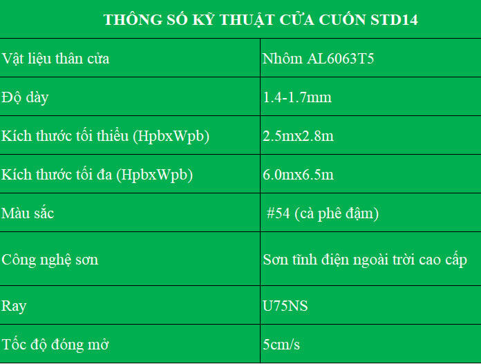 Thông số kỹ thuật cửa cuốn Stardoor STD14